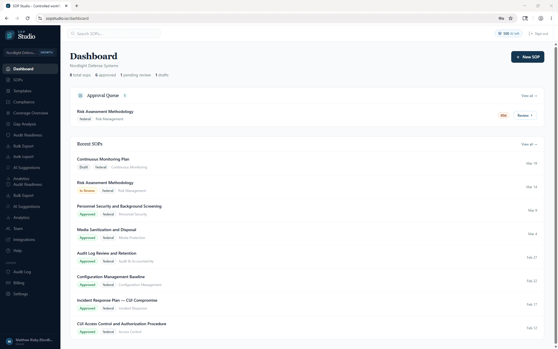 SOP Studio dashboard showing the approval queue and federal cyber SOPs for a defense contractor